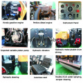 Small Road Construction Equipment 2 ton Vibratory Road Rollers(FYL-900)